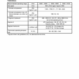 SUZUKI__DF200_225_250_Service_info