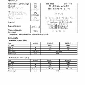 SUZUKI__DF25_30_Service_info