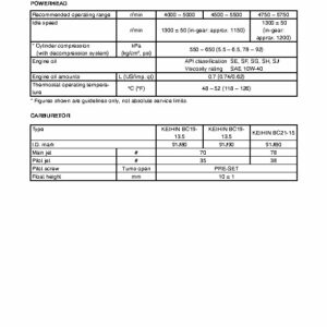 SUZUKI__DF4_5_6_Service_info