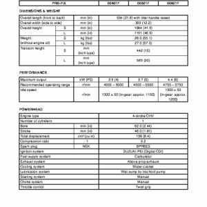 SUZUKI__DF4_5_6_Tech_info
