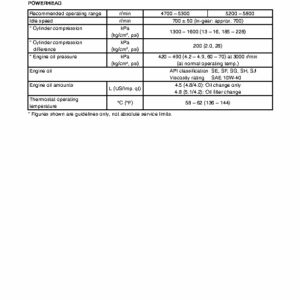 SUZUKI__DF60_70_Service_info