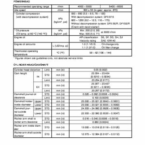 SUZUKI__DF9.9_15_Servce_info