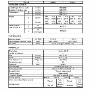 SUZUKI__DF9.9_15_Tech_info