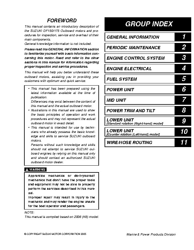 Suzuki_2006_2010_Service_Manual_Df150_Df175_150_175_Hp_Outboard